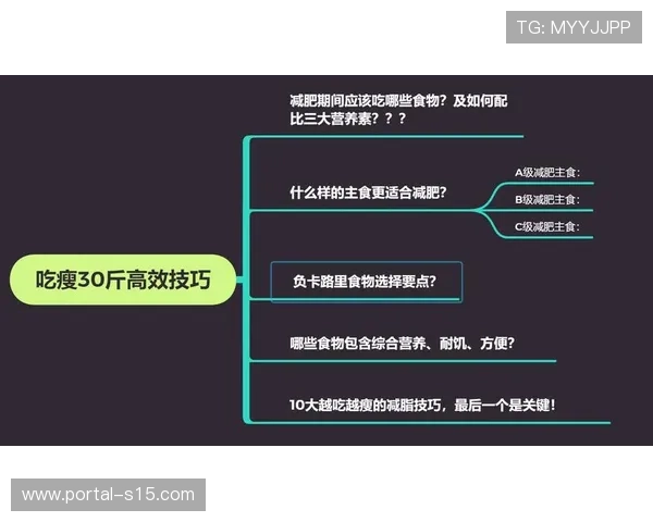 短道运动员营养计划，科学饮食重要