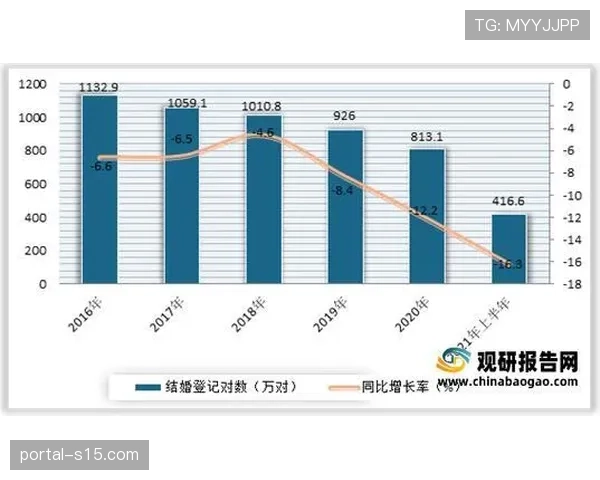 数据分析公司“钻石数据”获得新融资，专注于为垒球职业球队提供高阶数据服务
